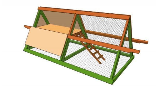 A-Frame Chicken Coop Plans Easy to Clean and Carry