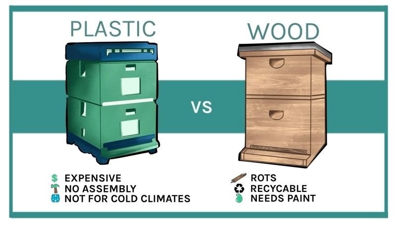 pros and cons of plastic and wood beehive
